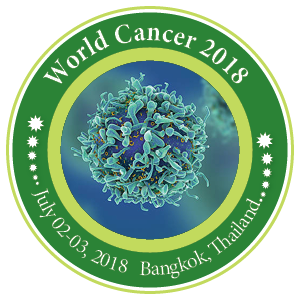 World Cancer Summit 2018